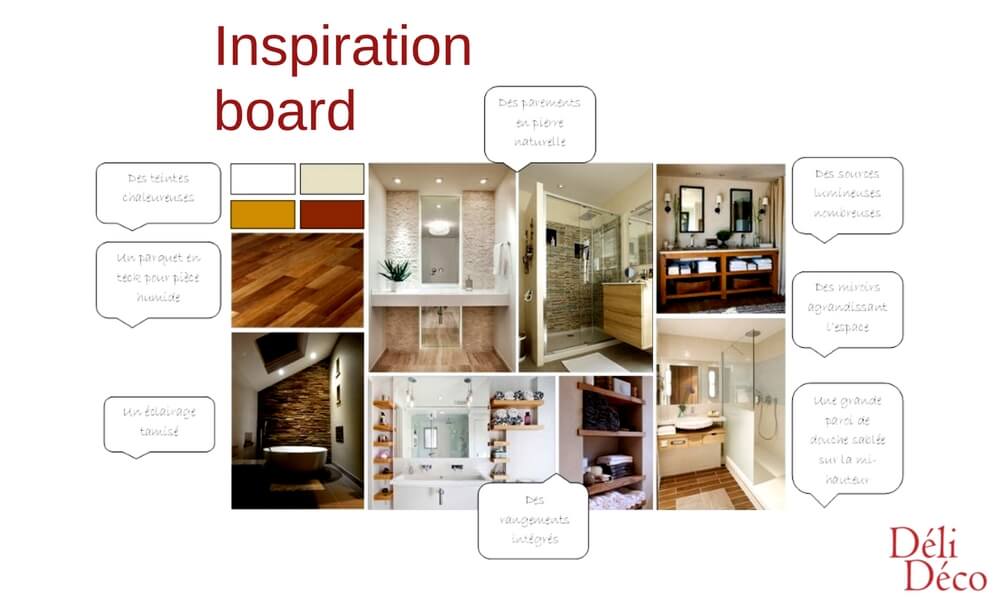 inspiration board bathroom