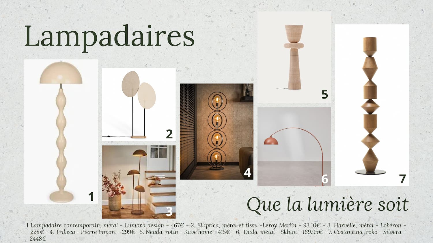 Lampadaires en décoration intérieure